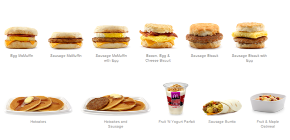 Mcdonald S Corp S Best Menu Item In 2015 The Motley Fool