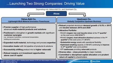 15_11_30 Alcoa break up graphic_AA