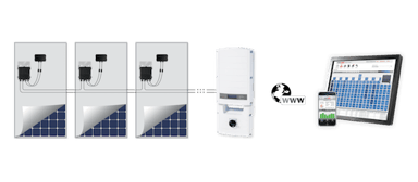 SolarEdge_system_diagram_North_America