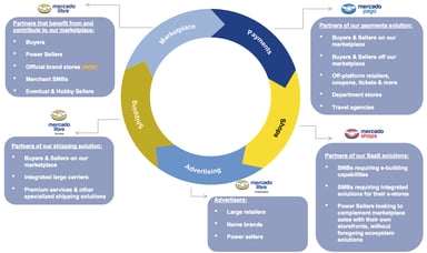 Screen Shot 2016-01-04 at 3.25.45 PM