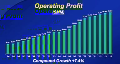Captura de pantalla 2016-01-21 a la(s) 11.54.40