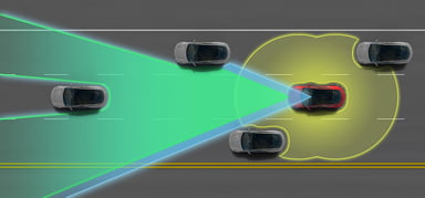 tesla-auto-pilot