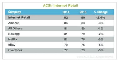 Screen Shot 2016-03-03 at 12.35.04 PM