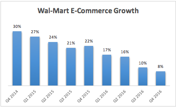 Screenshot 2016-03-02 15.22.55