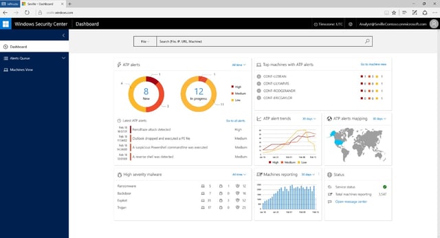 To Boost Windows 10 Adoption, Microsoft Corporation Is Getting Serious ...