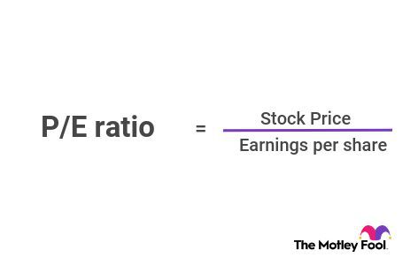 Using The Price To Earnings Ratio To Assess A Stock The Motley Fool