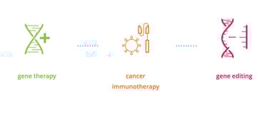 Screen Shot 2016-03-23 at 9.01.20 PM