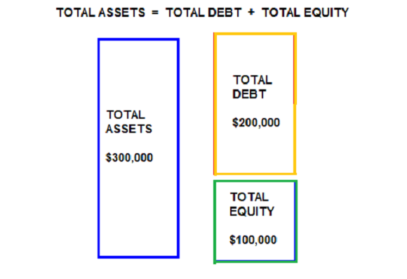 view women money owning the