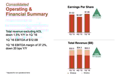 Screen Shot 2016-04-21 at 8.30.09 AM