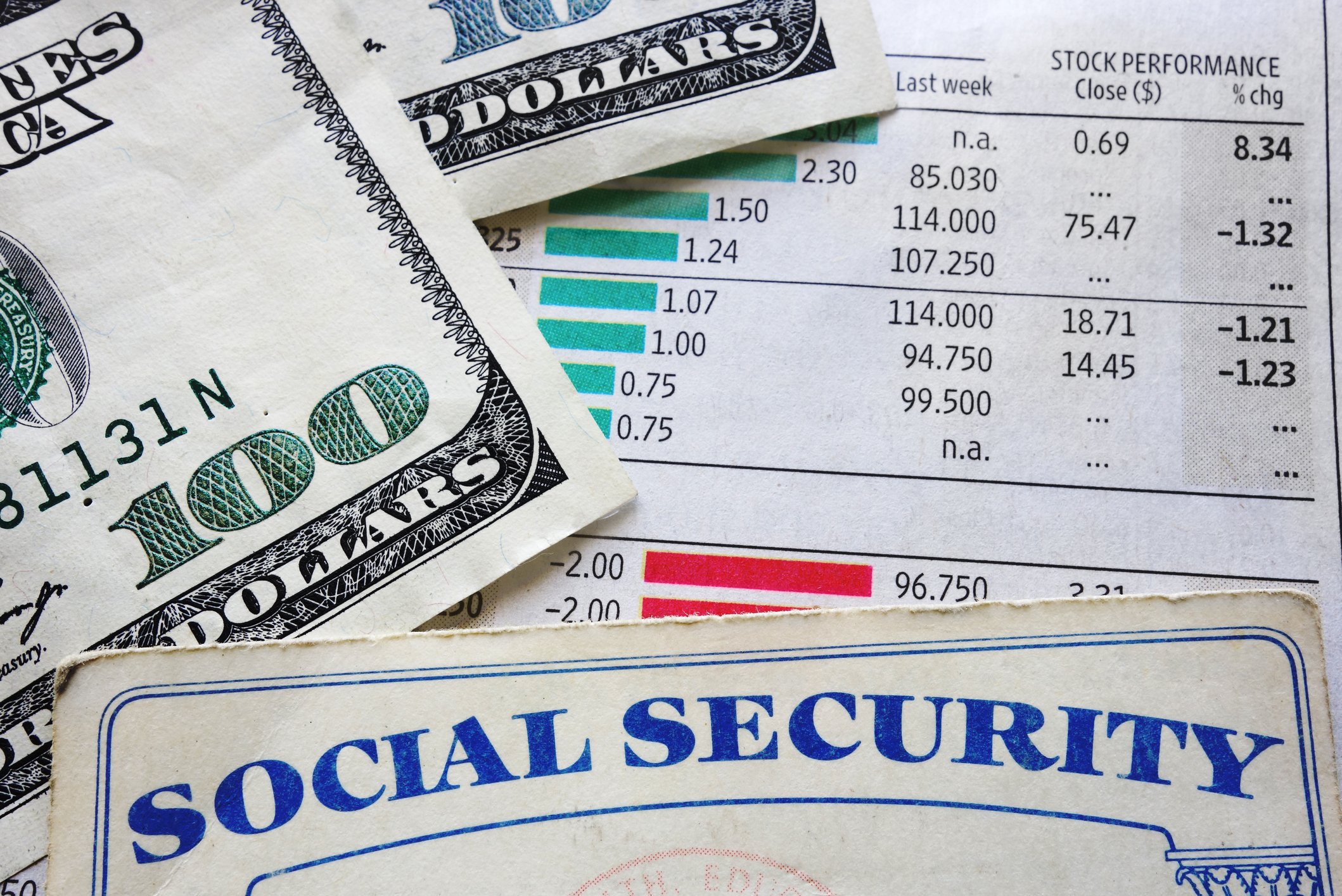 Social Security card and $100 bills laid over a portfolio performance statement