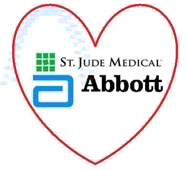 St Jude Medical Abbott Acquisition