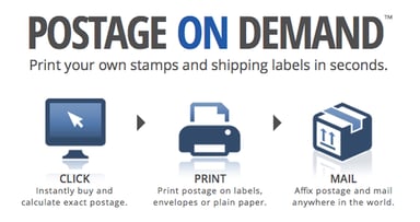STMP - on demand - Stamps.com