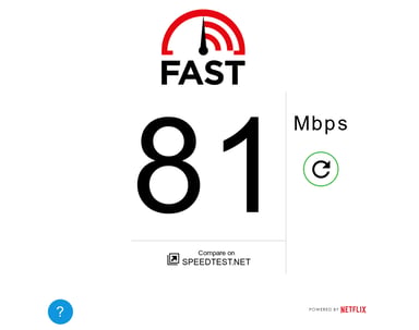 Fast.com test