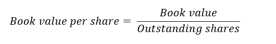 Using The Price To Book Ratio To Analyze Stocks The Motley Fool