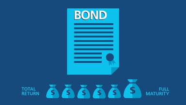 PIMCO bond graphic