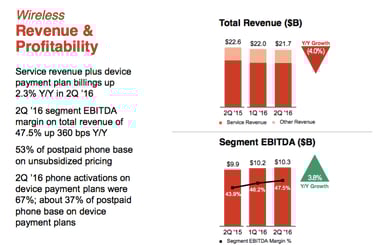 Screen Shot 2016-07-27 at 7.59.30 AM