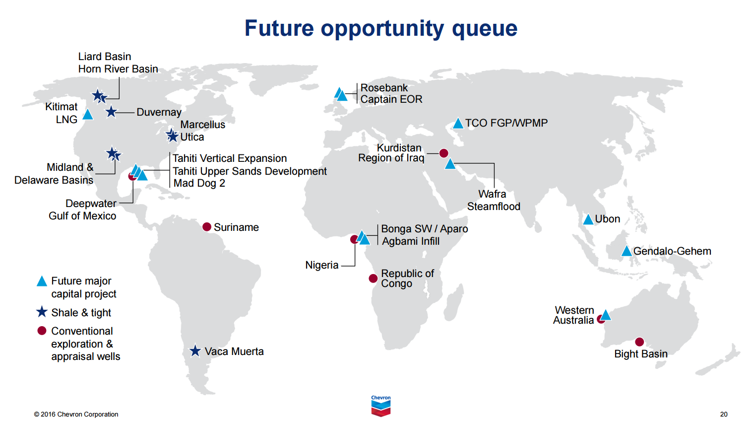 Map of Chevron's future opportunities, highlighting major capital projects, shale plays, and exploration opportunities
