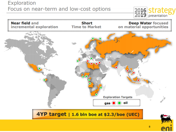 A map of Eni's exploration projects across the globe
