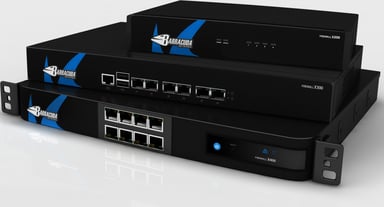 CUDA firewalls