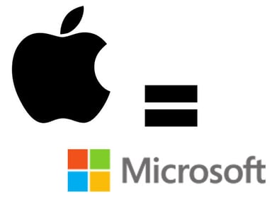 AAPL equals MSFT