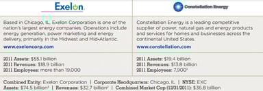 Exelon stock merger factsheet_050313