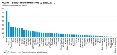 state pollution_051313