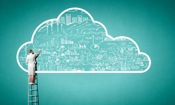 A woman on a ladder drawing on a cloud-shaped chalkboard.