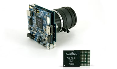 ambarella-a7l