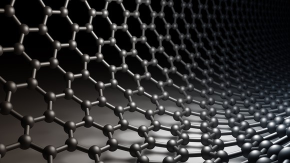 Graphene lattice.