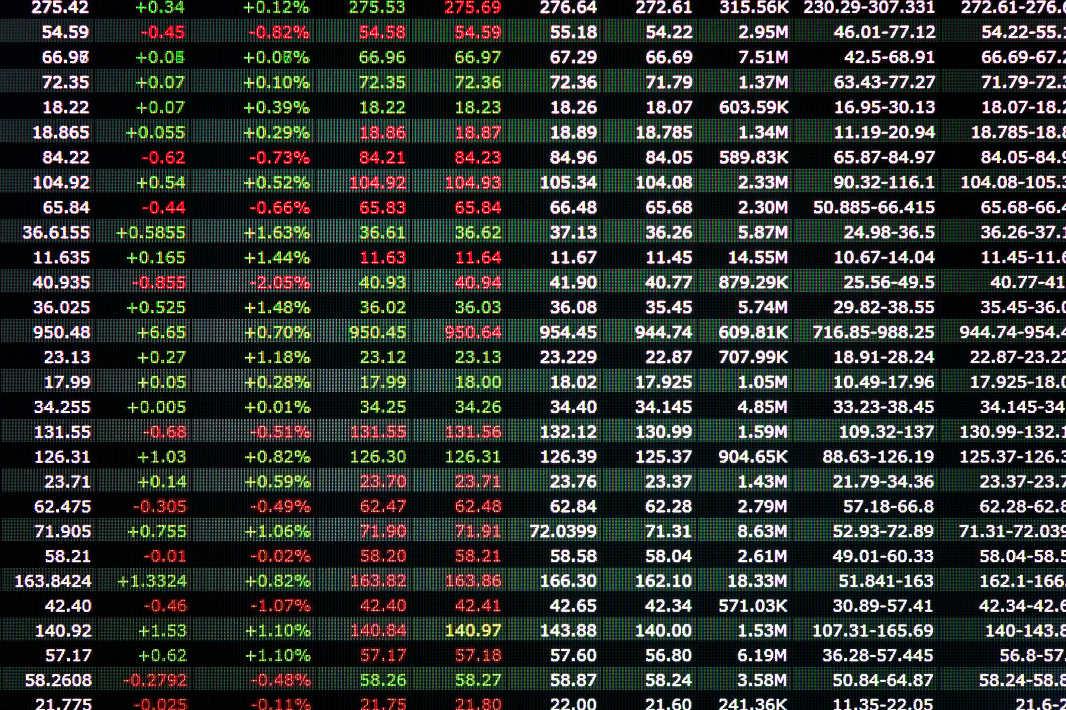 A stock ticker board.