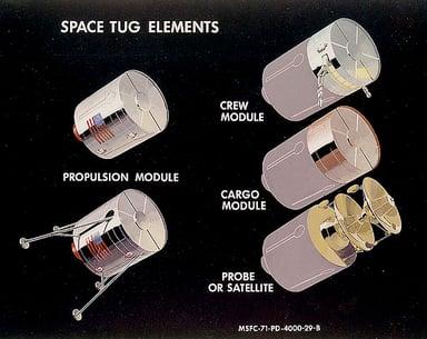 Space Tug