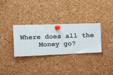 GettyImages track spending budget