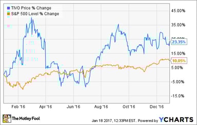 974b5bbf541fc1ab7280166ec41cb611