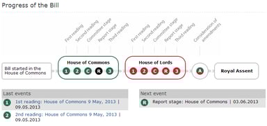 uk energy bill_052013