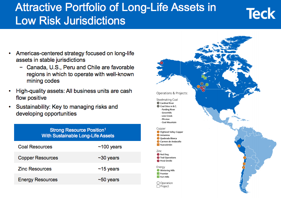 Map showing Teck Resources' current and prospective assets