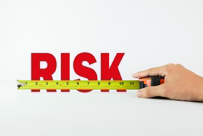 A hand holding a tape measure over the word "risk"