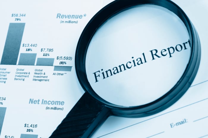 Magnifying glass with financial report