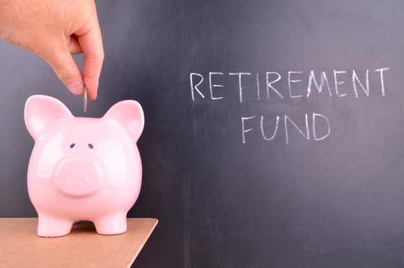 Image of piggy bank to depict retirement savings