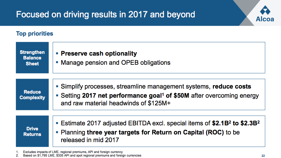 A presentation slide showing Alcoa's major goals in 2017, including the goal to reduce costs by $50 million.