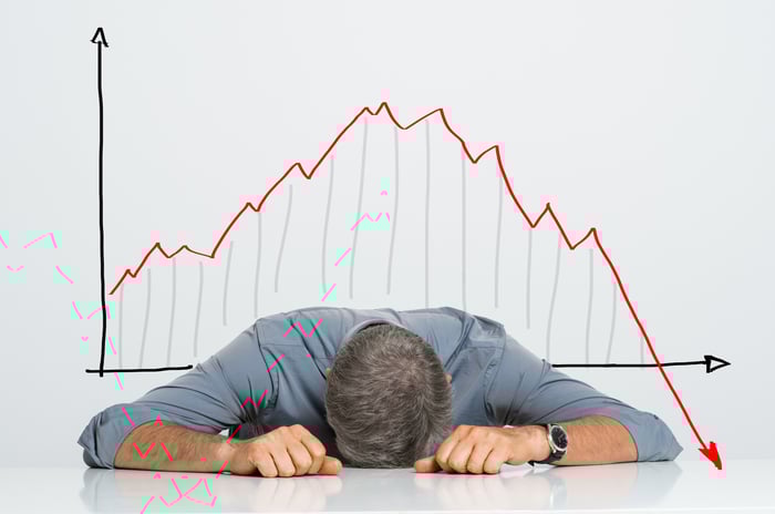 Man with his face down on his desk in front of a declining stock chart on the wall behind him.