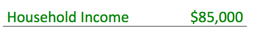 A family's income of $85,000 is shown.