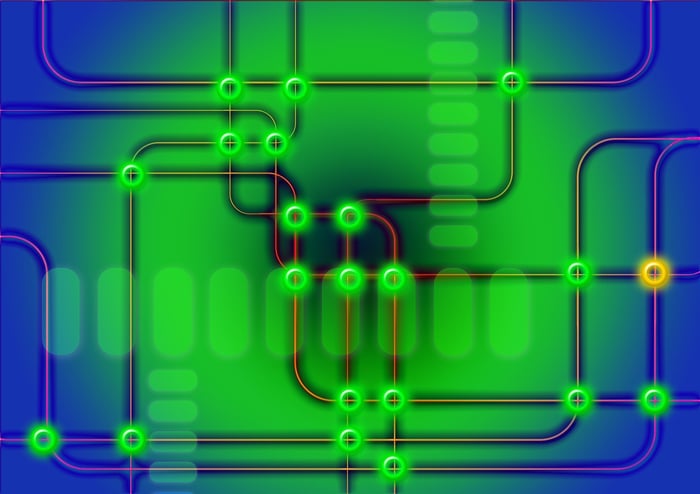 Circuit board layout.