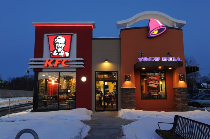 3 Big-Brand Stocks to Buy in February | The Motley Fool