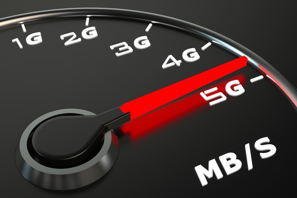 Speedometer showing 5G is faster than the current and previous generations of wireless tech.