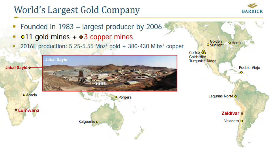A picture showing Barrick Gold's global asset portfolio.