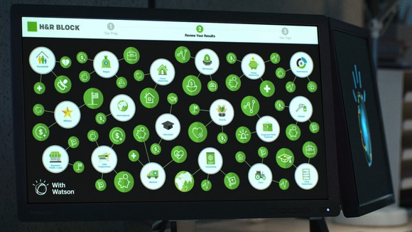 Computer monitor displaying Watson's H&R Block interface.