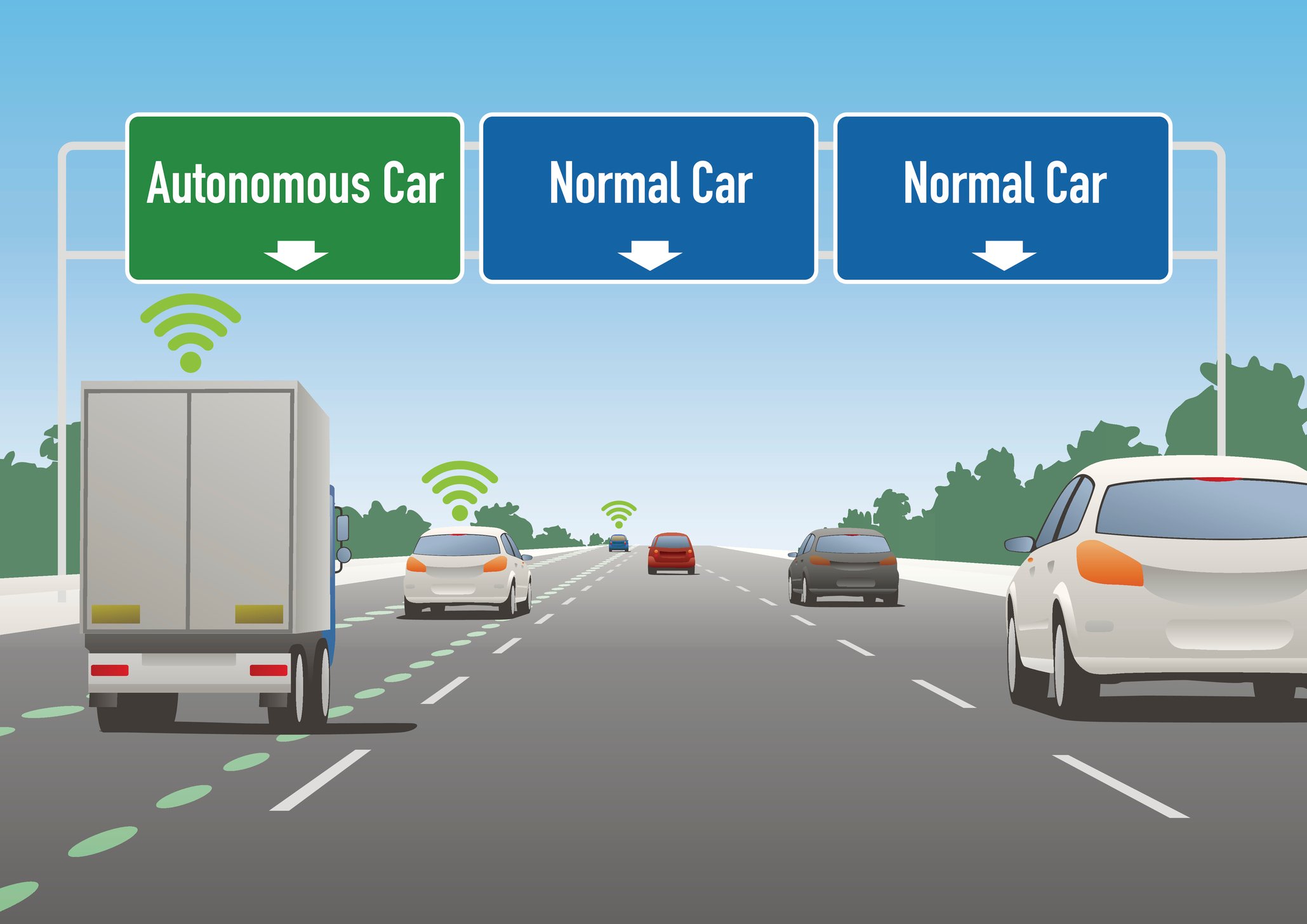 Concept drawing of highways lanes for autonomous and non-autonomous cars.