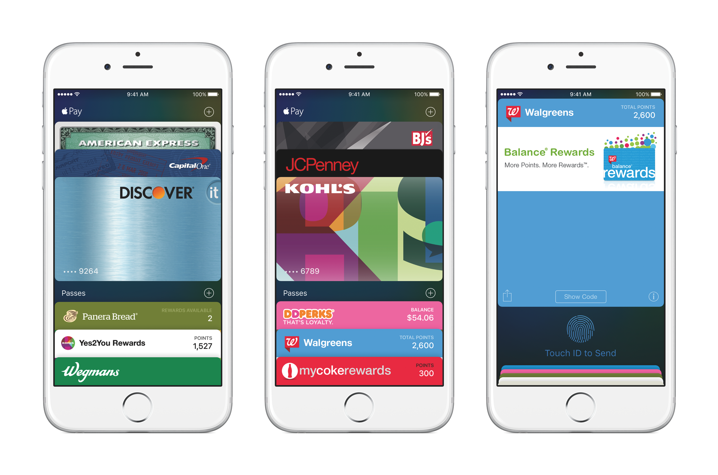 Apple Pay on iPhones