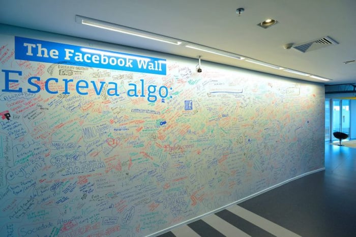 The "Facebook Wall" at its office in Sao Paulo, Brazil.