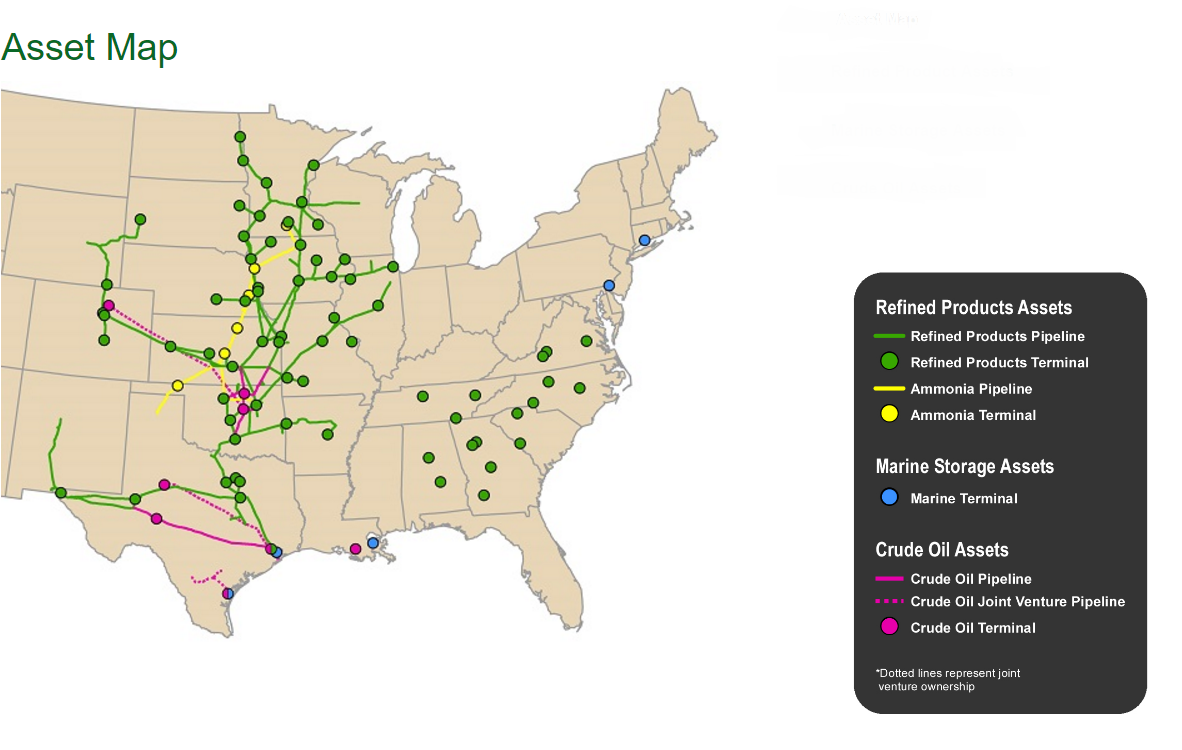Map of Magellan Midstream Partners' assets showing a large concentration of refined petroleum product pipelines across the Midwest U.S.
